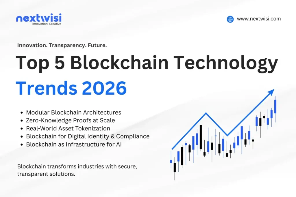 Top 5 Blockchain Technology Trends 2026 You Need to Know